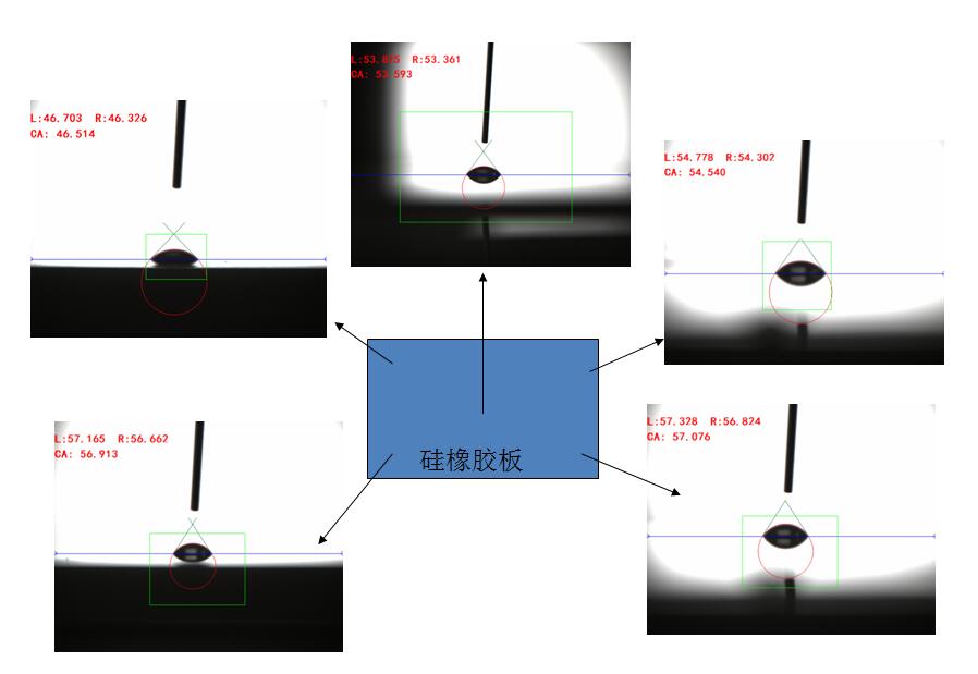 1567498729974669.jpg 处理后-不同位置接触角.jpg