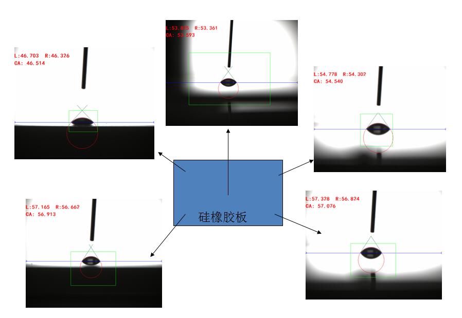 处理后-不同位置接触角.jpg