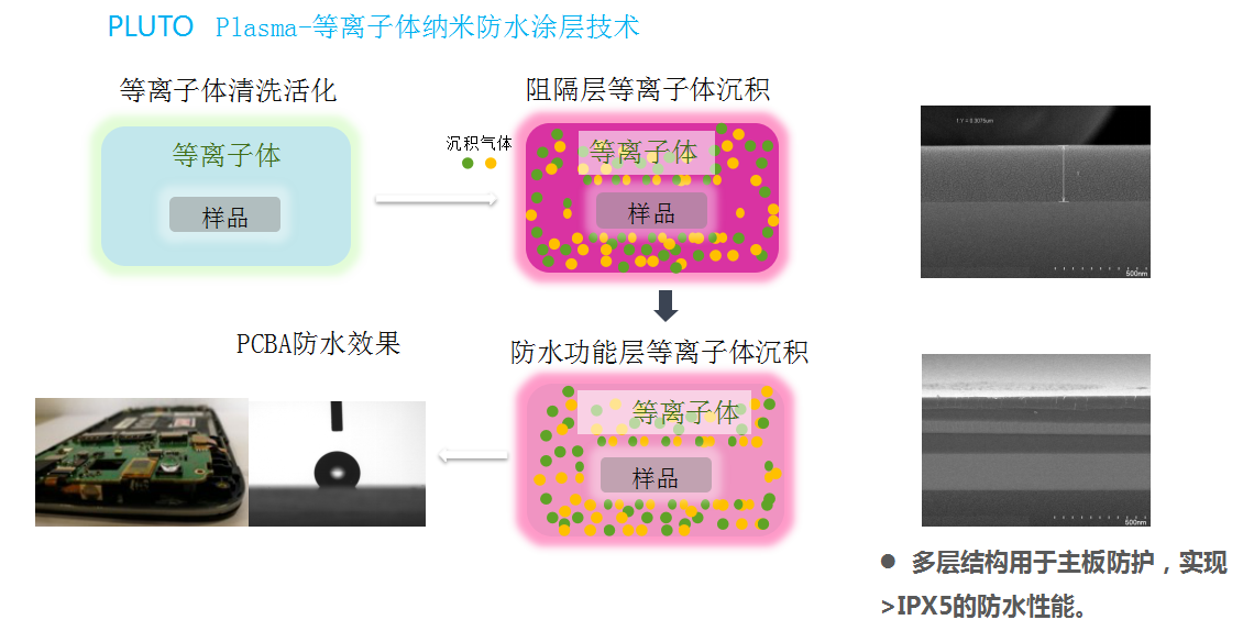 1574220090756832.png TIM截图20191120112157.png