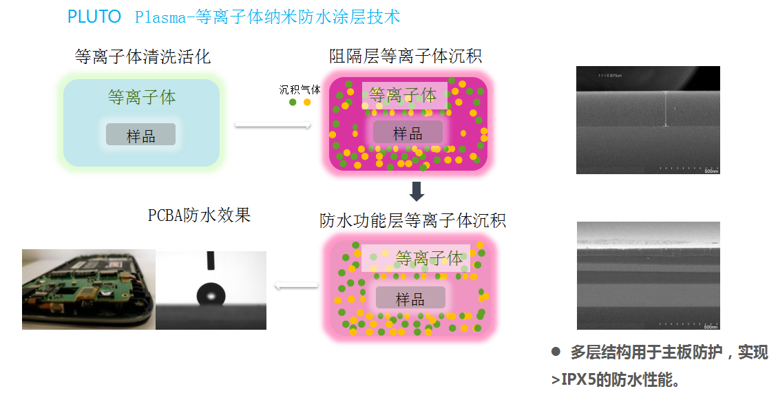 TIM截图20191120112157.png