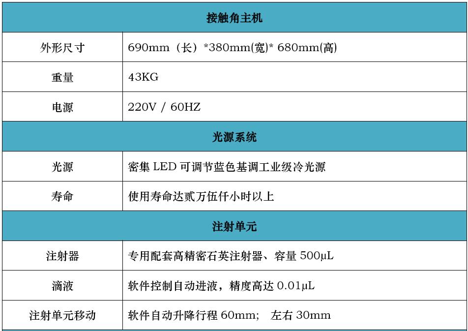 参数1.jpg