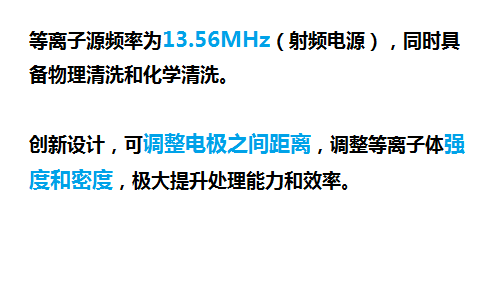 1583806511982366.png 等离子源文字.png
