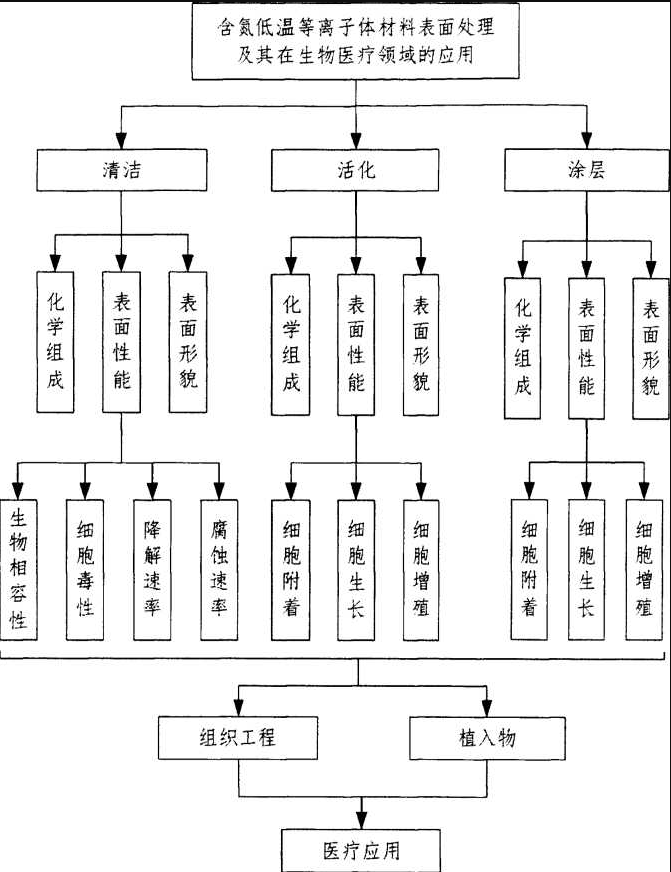 1653383650880969.png QQ截图20220524171323.png
